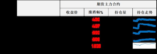 油价连续二日大涨，美伊谅解备忘录面临终结风险